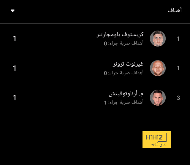 مقارنة بين ميسي ورونالدو