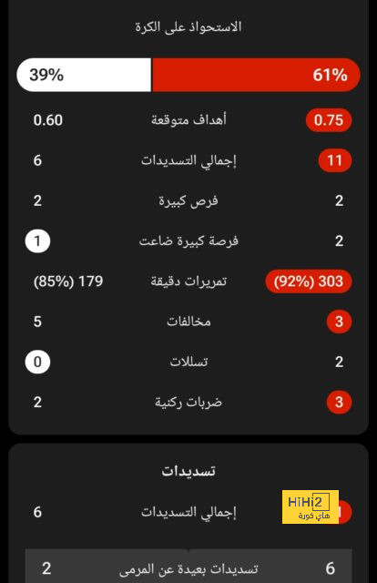 مواجهات حاسمة في الدوري الإسباني