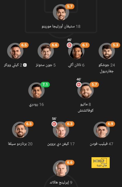 dortmund vs hoffenheim