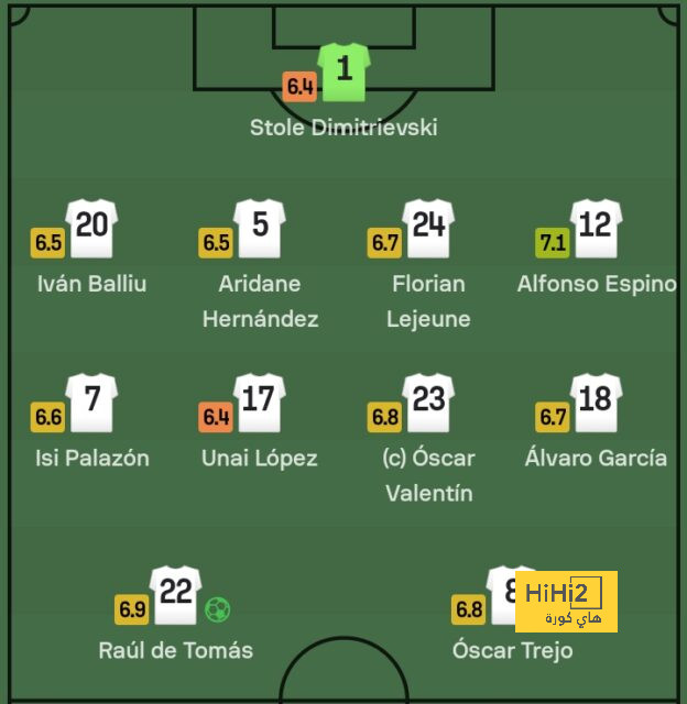 england women vs south africa women