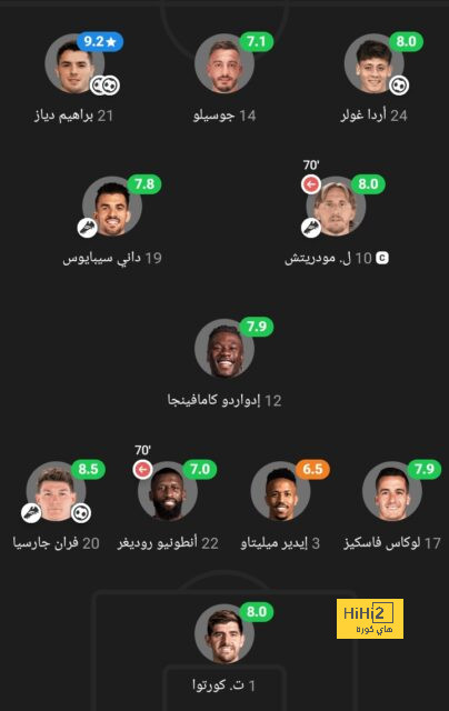 الزمالك ضد المصري