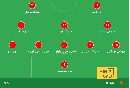 مباريات دور المجموعات