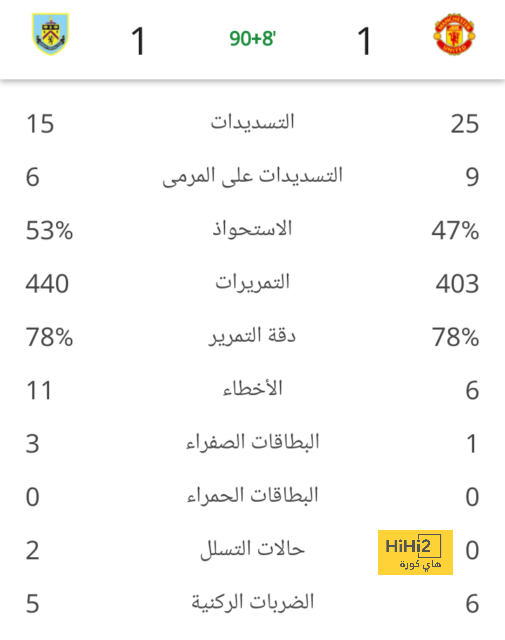 أخبار انتقالات الدوري الفرنسي