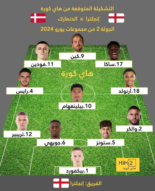 موعد مباريات الدوري السعودي