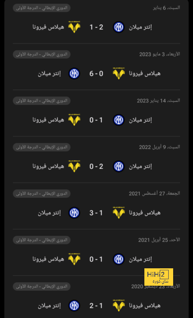 مباريات ربع نهائي دوري أبطال أفريقيا