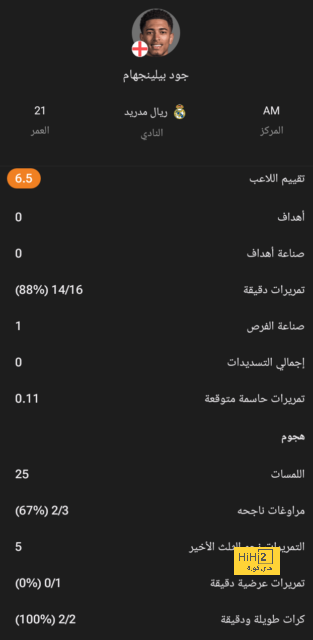 australian men’s cricket team vs india national cricket team match scorecard