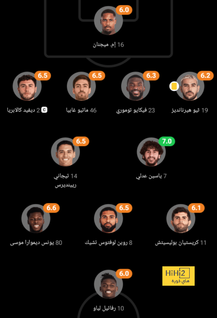 sivasspor vs galatasaray