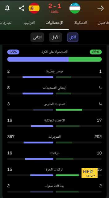 وست هام ضد وولفرهامبتون