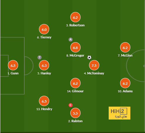 west ham vs wolves