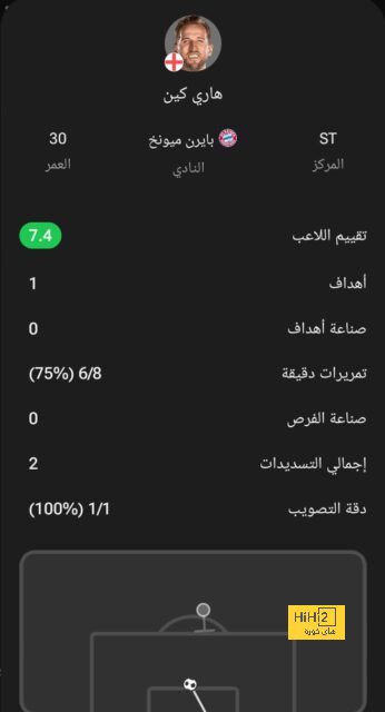 pak vs sa