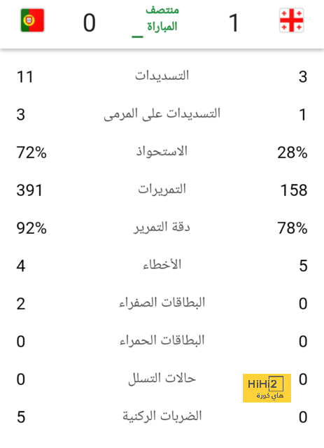 موعد مباريات الدوري السعودي