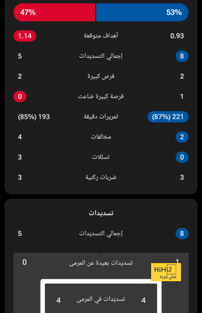 leicester city vs brighton