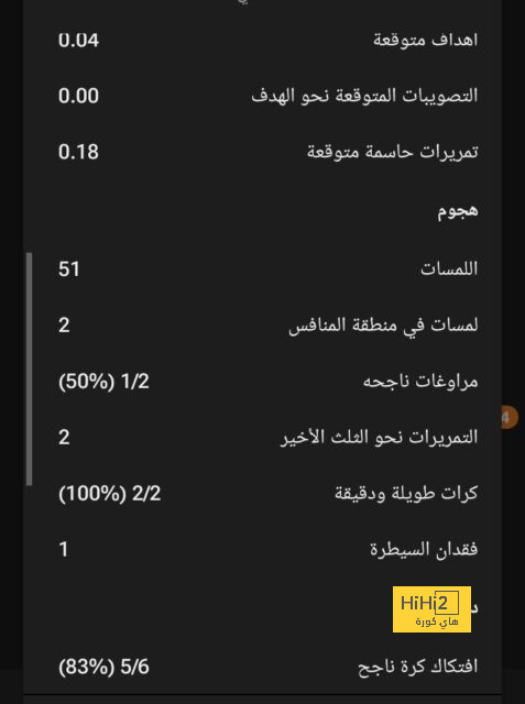 مباريات ودية دولية