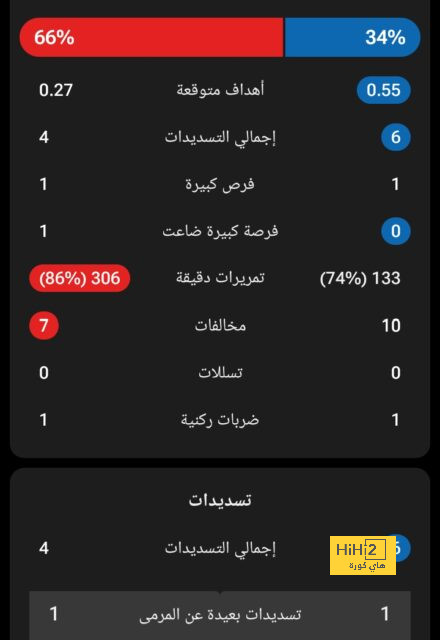 napoli vs lazio