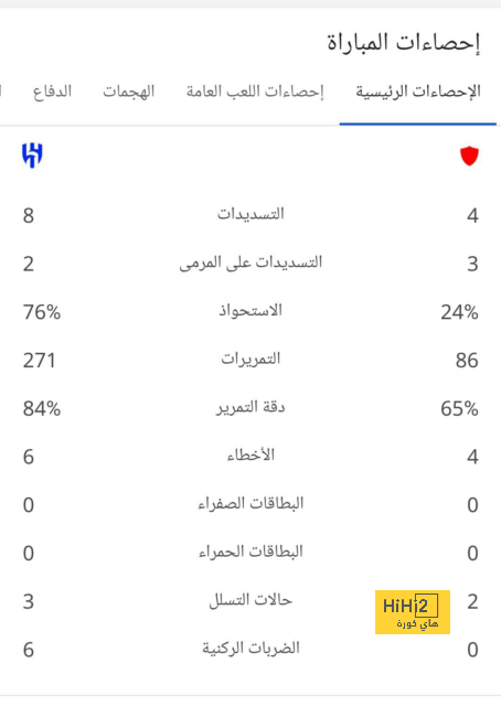 إنيمبا ضد الزمالك