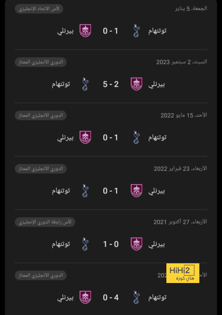 مباريات دور الـ16 في دوري الأبطال