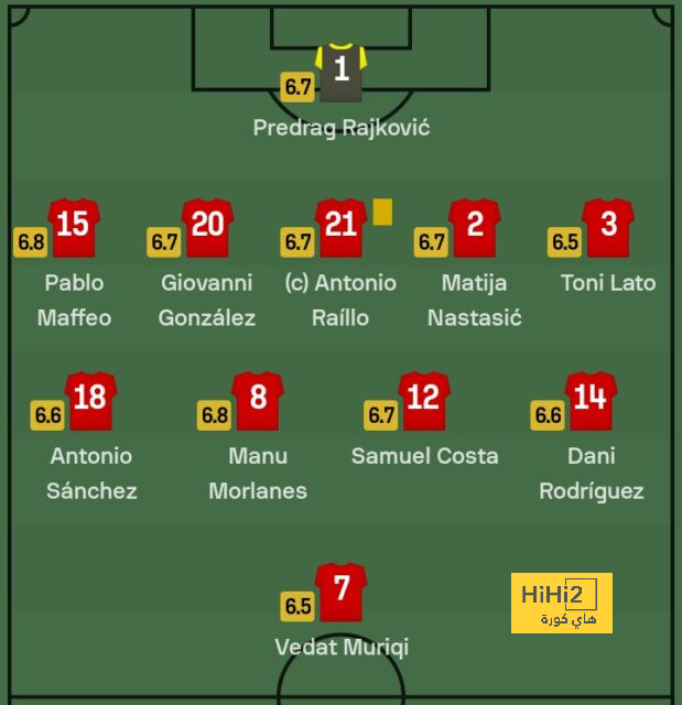 st-étienne vs marseille