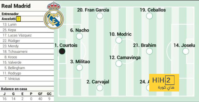 barcelona vs leganes