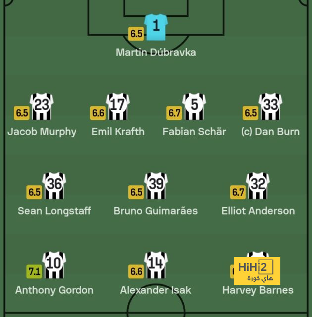 athletic club vs villarreal