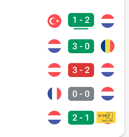 sivasspor vs galatasaray