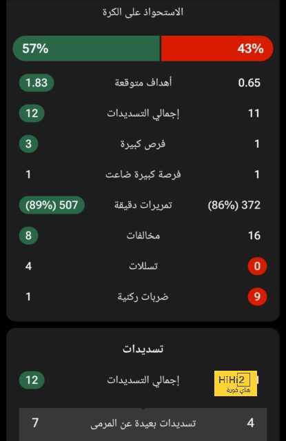 man city vs man united