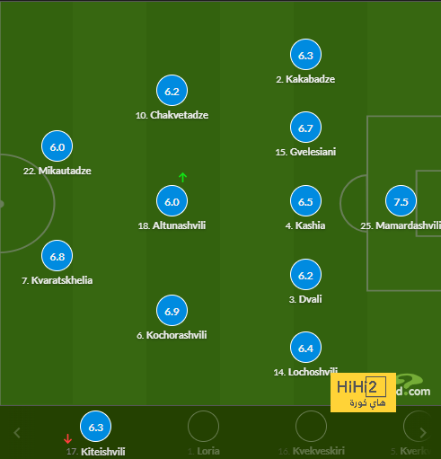 napoli vs lazio