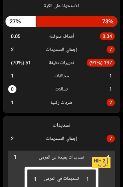 نهائي دوري أبطال آسيا