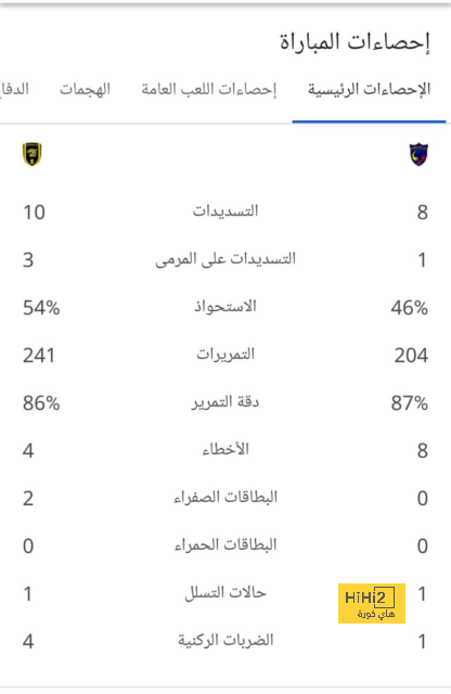 ابوظبي الرياضية