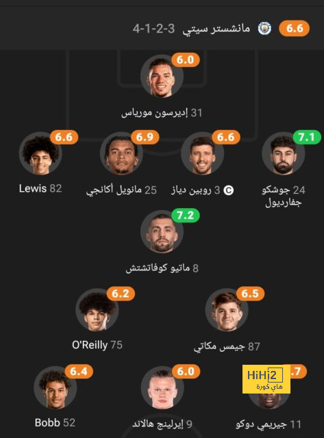 جدول مباريات الدوري القطري