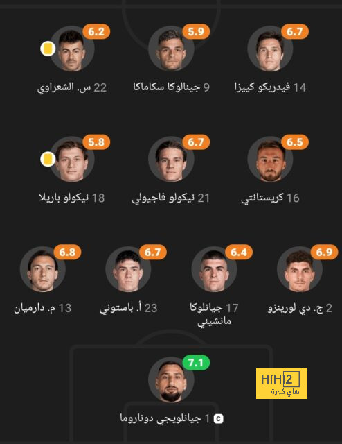 هداف دوري أبطال أفريقيا