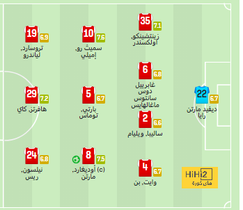 مواجهات حاسمة في الدوري الإسباني