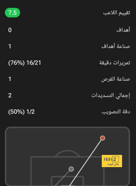 مواعيد مباريات دوري أبطال أوروبا