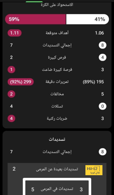 مان سيتي ضد مان يونايتد