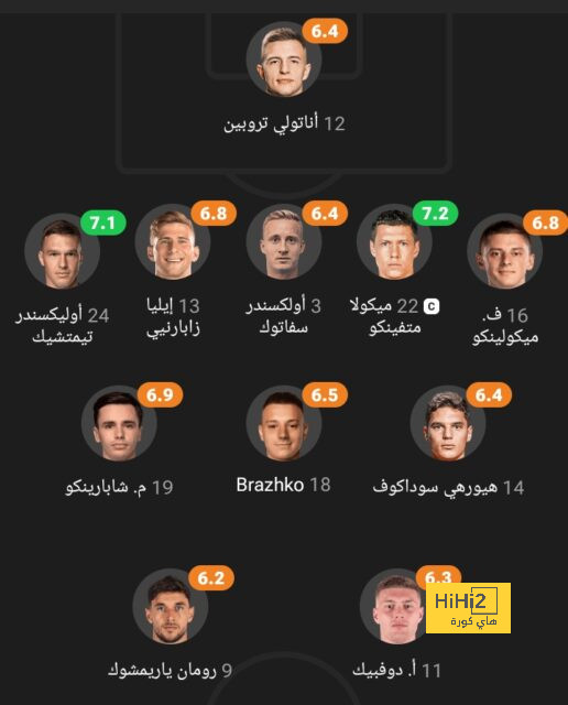 مباريات الدوري المصري