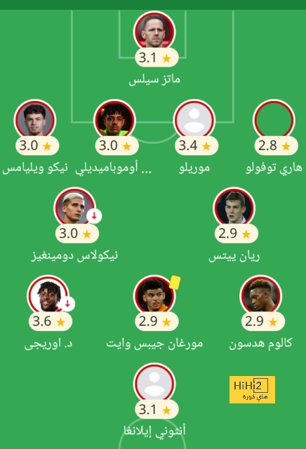 أخبار منتخب الأرجنتين