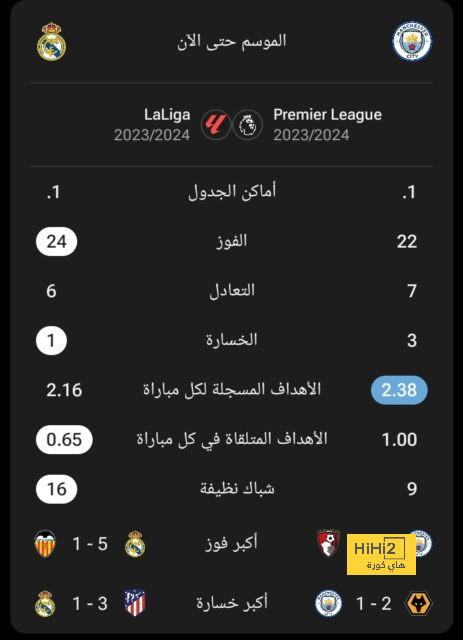 أخبار منتخب الأرجنتين