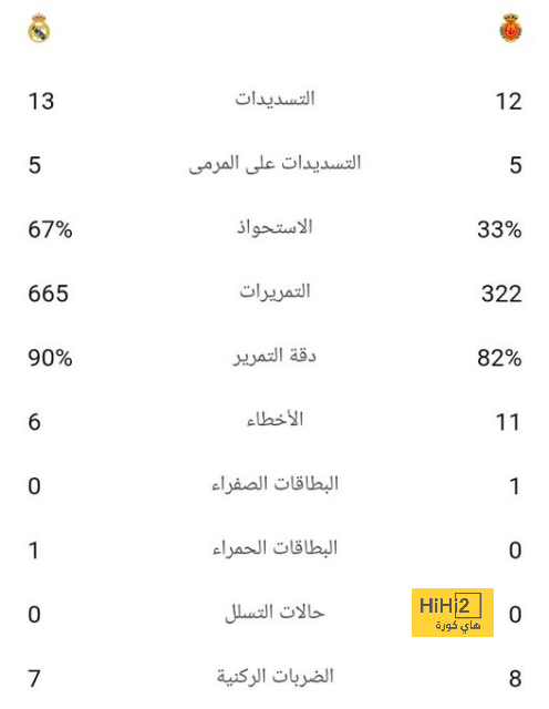 مباريات الدوري المصري