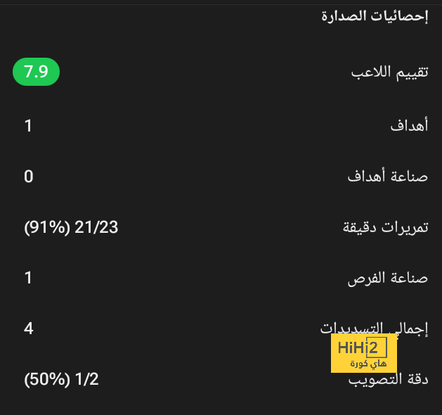 أخبار منتخب الأرجنتين