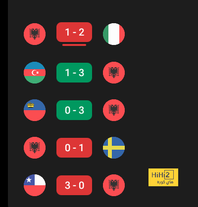 pak vs sa