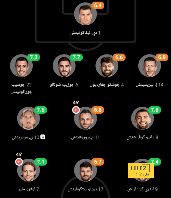 أخبار منتخب الأرجنتين