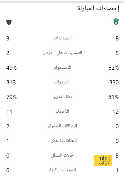 خيتافي ضد إسبانيول