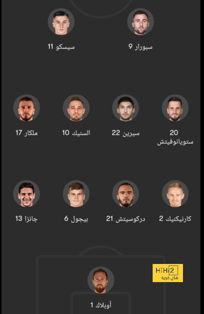 مباريات دور الـ16 في دوري الأبطال