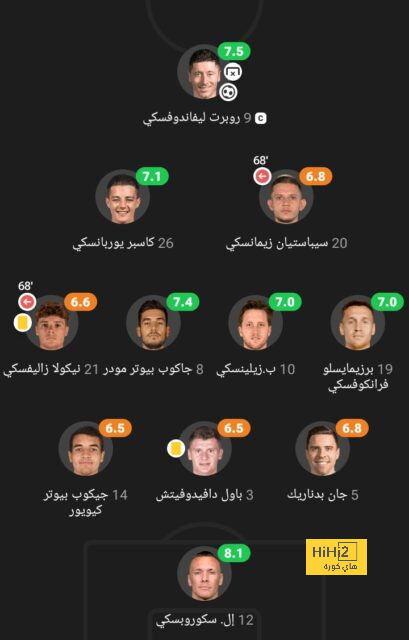 مباريات الدوري المصري