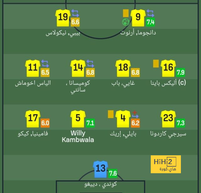 مواعيد مباريات دوري أبطال أوروبا