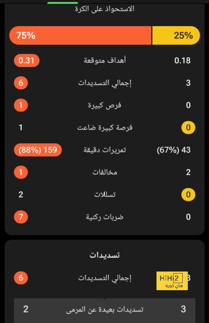 خيتافي ضد إسبانيول