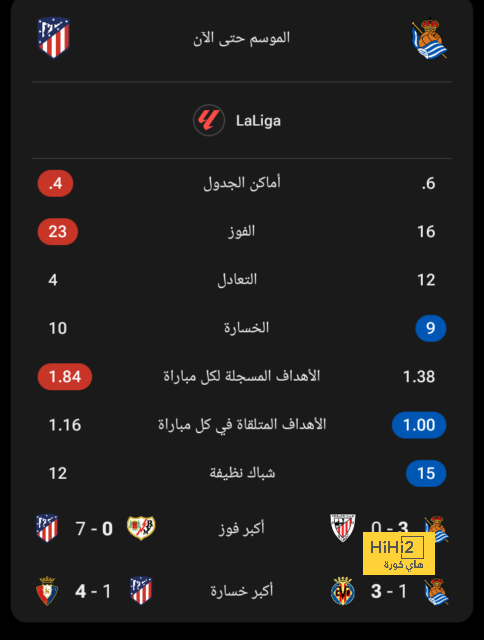 zamalek vs al masry