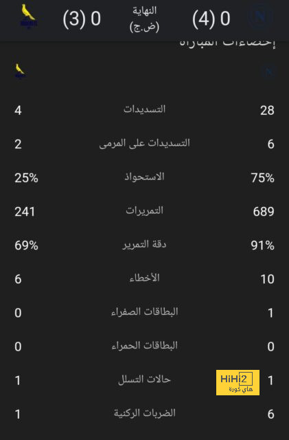 تشكيلة المنتخب الوطني الجزائري