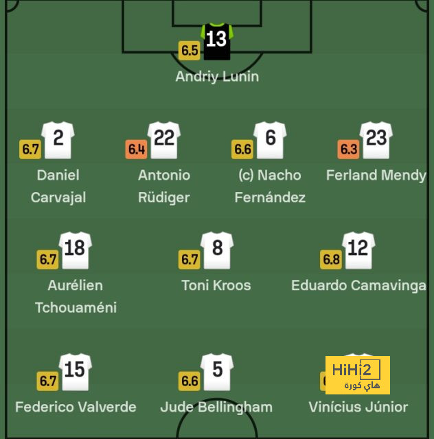 fulham vs arsenal