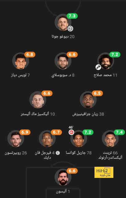 pak vs sa