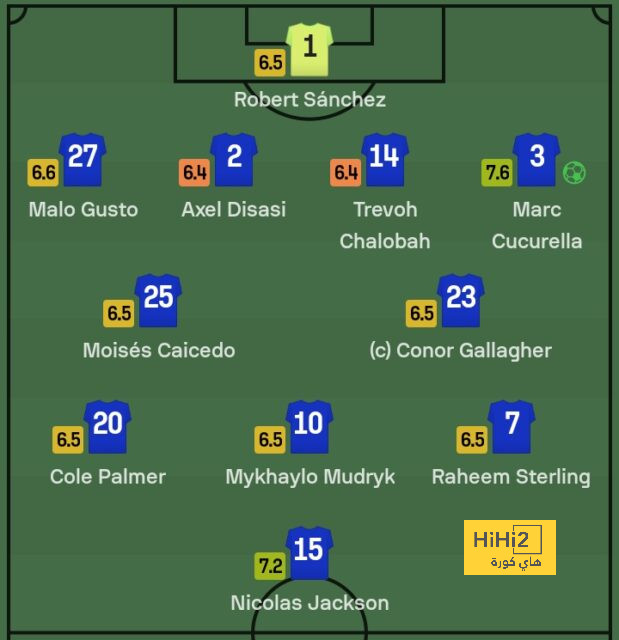 athletic club vs villarreal